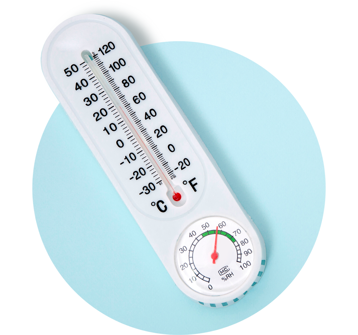 실내 온도 18℃에서 20℃ 적정 실내 습도 40%에서 60% 표시한 온도계
