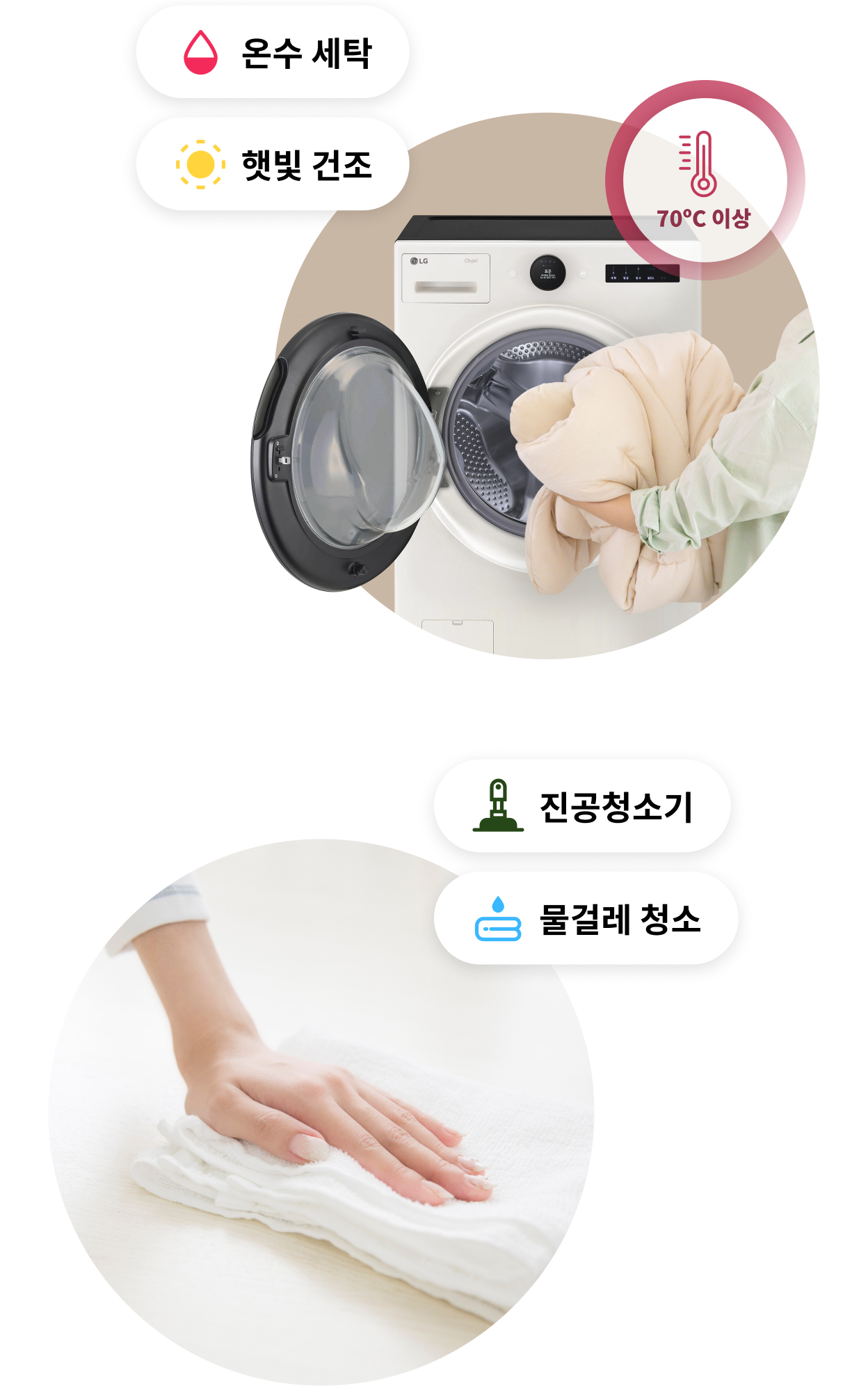 LG 세탁기가 있는 배경에서 침구를 세탁하는 장면이 중심에 있으며, '온수 세탁', '햇빛 건조', '70°C 이상'이라는 문구와 아이콘이 함께 표시되어 있습니다. 아래쪽에는 사람이 흰색 천으로 표면을 닦는 모습이 보이며, '진공청소기'와 '물걸레 청소'라는 문구와 아이콘이 추가로 표시되어 있습니다. 위아래 각각 위생적인 관리 방법을 시각적으로 표현한 이미지입니다.