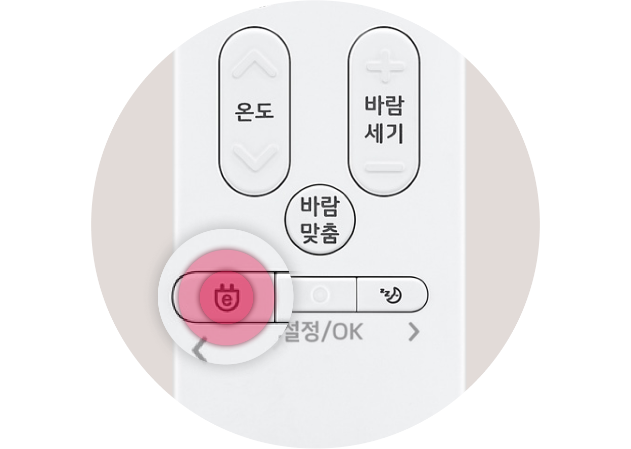 리모컨의 패널을 클로즈업. 온도, 바람세기, 바람 맞춤, 및 설정 버튼이 직관적으로 표시되어 있고, 쾌적절전 버튼을 강조을 하고 있음.