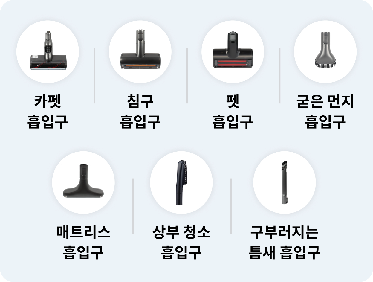 카펫 흡입구, 침구 흡입구, 펫 흡입구, 굳은 먼지 흡입구, 매트리스 흡입구, 상부 청소 흡입구, 구부러지는 틈새 흡입구