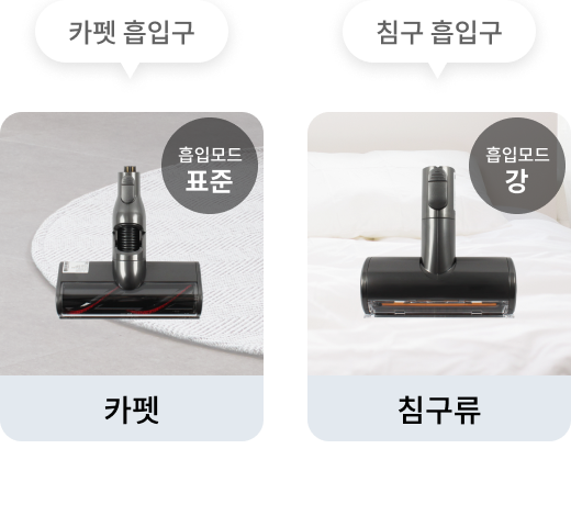 청소기의 카펫 흡입구는 표준 흡입모드로 카펫 청소하는 데 적합. 배경에는 카펫이 보이며, 청소기의 헤드가 함께 표시. 청소기의 침구 흡입구는 강 흡입모드로 침구류 청소하는 데 적합. 배경에는 침구가 보이며, 청소기의 헤드가 함께 표시.