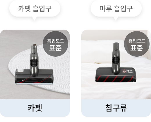 카펫과 침구 위에 각각 놓인 진공 청소기 흡입구 이미지. 왼쪽은 카펫 흡입구로, 둥근 러그 위에서 사용 가능하며, 흡입 모드는 표준으로 설정됨. 오른쪽은 마루 흡입구로, 침구류 위에서 사용 가능하며, 흡입 모드는 표준으로 설정됨.