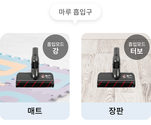 마루 흡입구를 장착한 무선 청소기가 두 가지 표면에서 사용되는 모습. 왼쪽은 퍼즐 매트 위에서 '강' 모드로 작동, 오른쪽은 나무 장판 위에서 '터보' 모드로 작동하여 강한 흡입력을 제공함. 