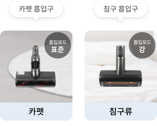 두 가지 청소기 흡입구가 각각 다른 표면에서 사용되는 모습. 왼쪽은 카펫 흡입구를 장착한 무선 청소기가 원형 러그 위에서 '표준' 모드로 작동. 오른쪽은 침구 흡입구를 장착한 청소기가 침대 위에서 '강' 모드로 작동하여 깊숙한 먼지 제거가 가능함.