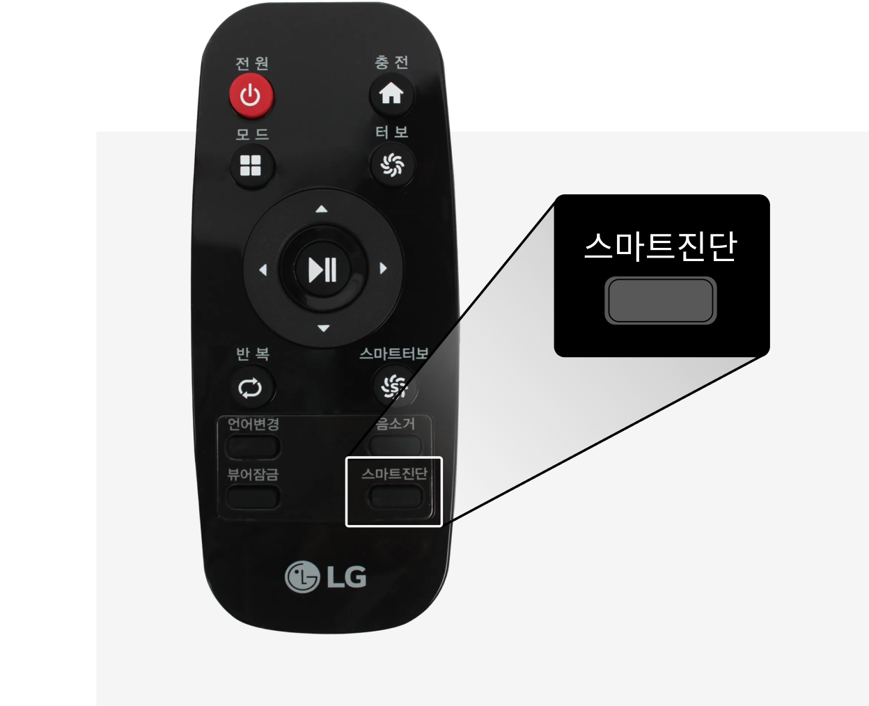 로봇청소기 리모콘 내 스마트진단 버튼
