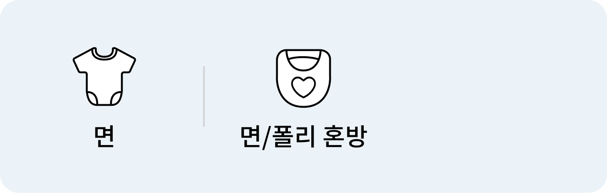 면, 면 폴리 혼방.