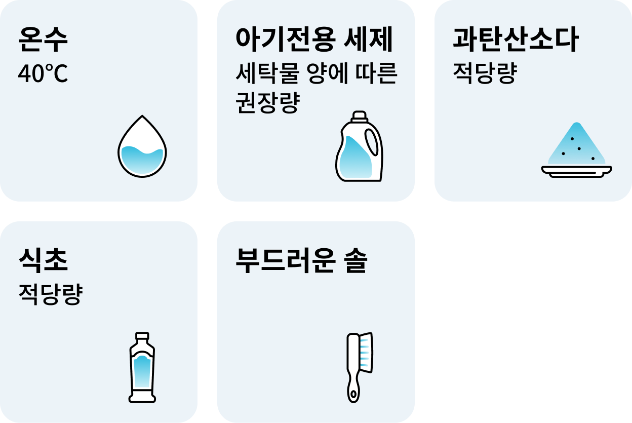 온수, 아기전용 세제, 과탄산소다, 식초, 부드러운 솔의 사용량과 권장사항이 그림과 함께 나열된 이미지로, 온수는 40°C, 아기전용 세제는 세탁물 양에 따른 권장량, 과탄산소다는 적당량, 식초는 적당량, 부드러운 솔이 사용 방법으로 표시된 모습.