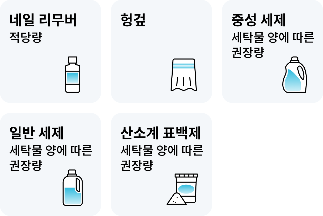 네일 리무버, 헝겊, 중성 세제, 일반 세제, 산소계 표백제의 사용량과 권장사항이 그림과 함께 나열된 이미지로, 네일 리무버는 적당량, 헝겊은 도구로 사용, 중성 세제는 세탁물 양에 따른 권장량, 일반 세제는 세탁물 양에 따른 권장량, 산소계 표백제는 세탁물 양에 따른 권장량으로 표시된 모습.