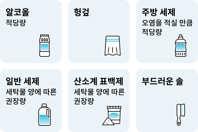 알코올 적당량, 헝겊, 주방 세제 오염을 적실 만큼 적당량, 일반 세제 세탁물 양에 따른 권장량, 산소계 표백제 세탁물 양에 따른 권장량, 부드러운 솔이 그림과 함께 나열된 모습.
