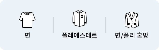 면, 폴리에스테르, 면 폴리 혼방.