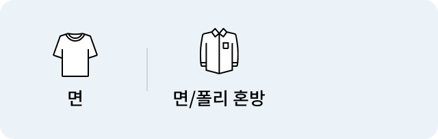 면, 면/폴리 혼방.