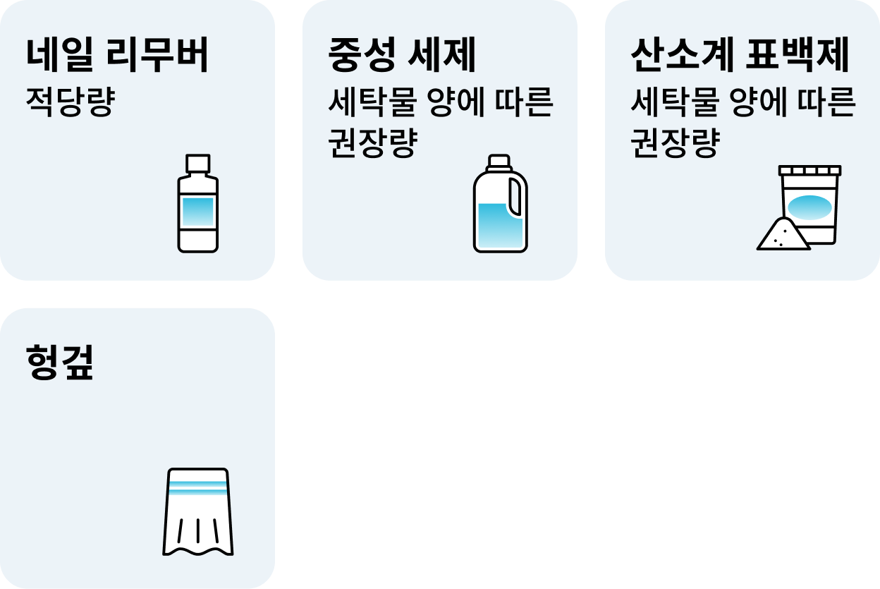 준비물과 용량