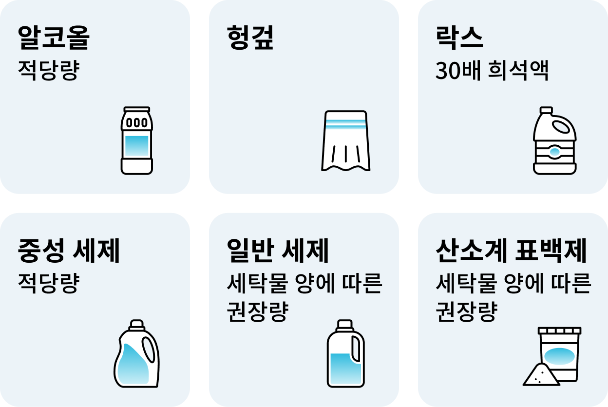  준비물과 용량