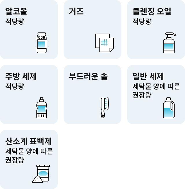 알코올: 적당량, 거즈, 클렌지오일: 적당량, 주방 세제: 적당량, 부드러운 솔, 일반세제: 세탁물 양에 따른 권장량, 산소계 표백제: 세탁물 양에 따른 권장량