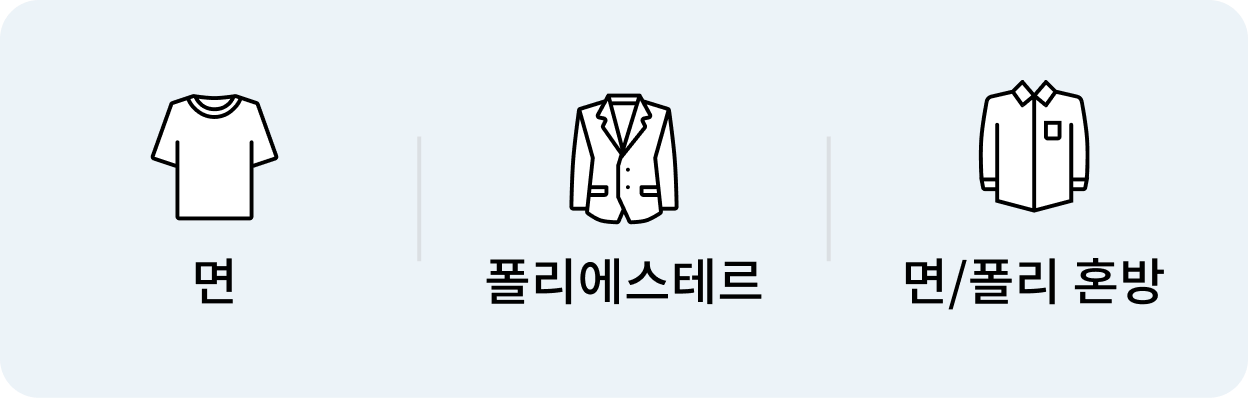 면, 폴리에스터, 면폴리 혼방