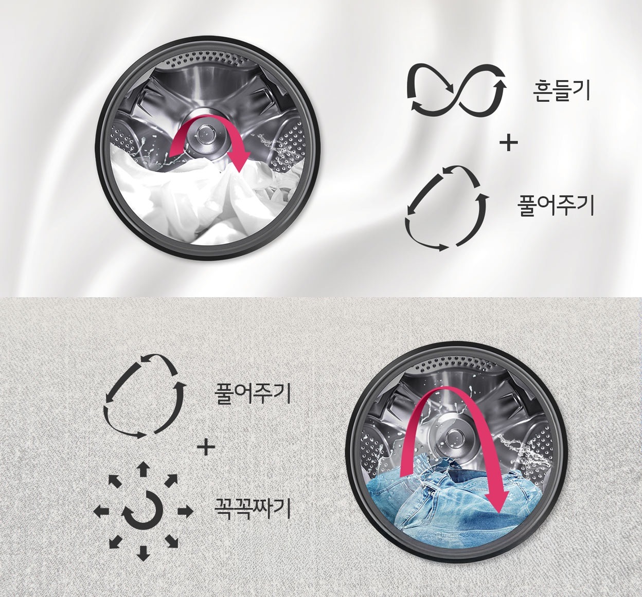  옷감의 무게와 재질에 따라 사용할 수 있는 세탁 코스(흔들기 + 풀어주기, 풀어주기 + 꼭꼭짜기) 기능를 설명함. 세탁기 내부에서 세탁물이 회전하는 모습이 두 부분으로 나뉘어 표현됨.