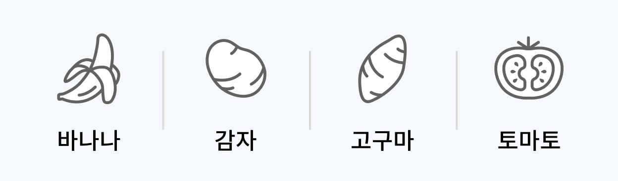  바나나, 감자, 고구마, 토마토를 간단히 상징화한 흑백의 일러스트 아이콘. 각 아이콘 아래에 해당 식품 이름이 한글로 쓰여 있으며, 바나나는 껍질이 벗겨진 모습, 감자는 울퉁불퉁한 표면, 고구마는 길쭉한 모양, 토마토는 단면의 씨앗과 내부 구조를 나타냄.