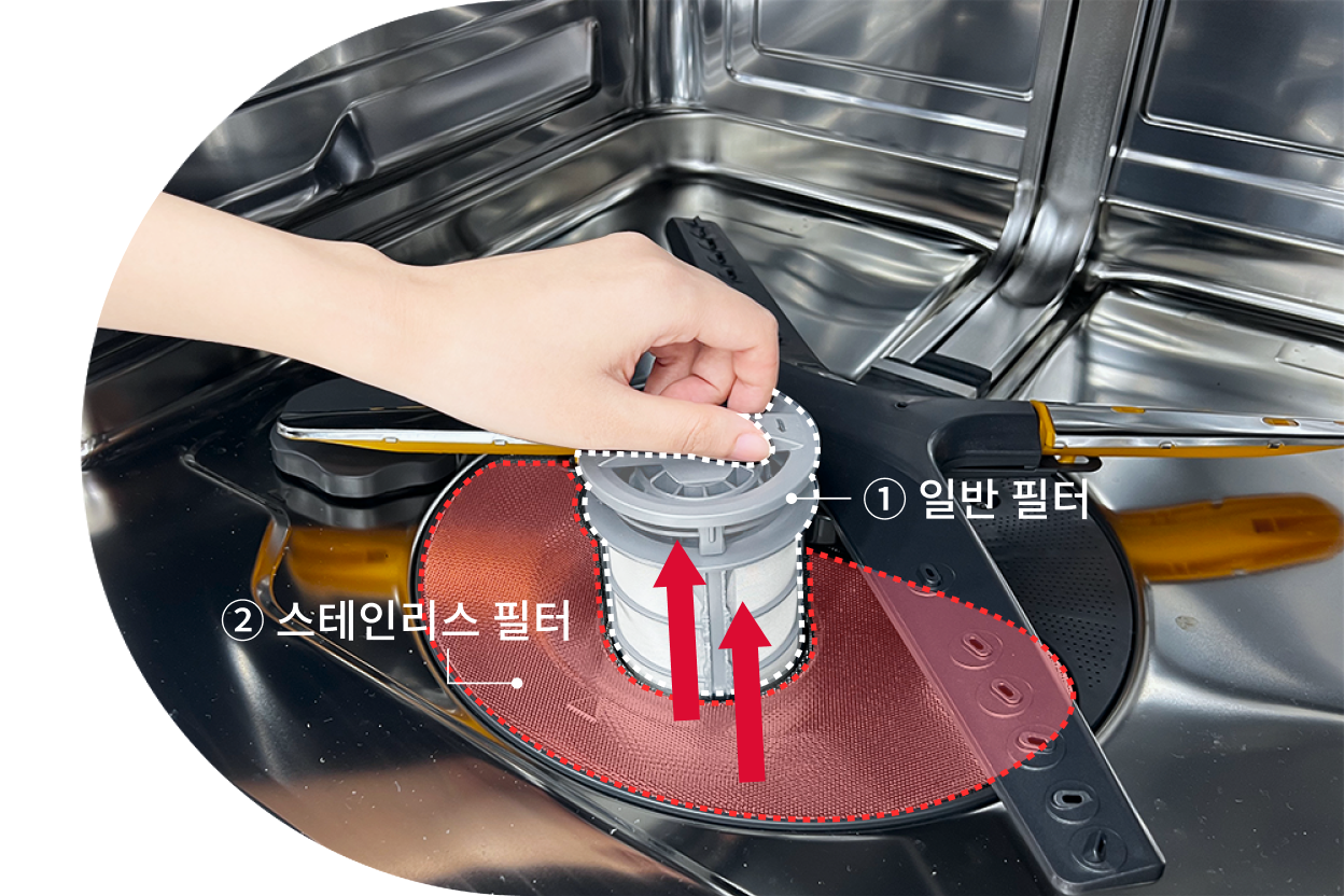 일반필터, 스테인리스 필터