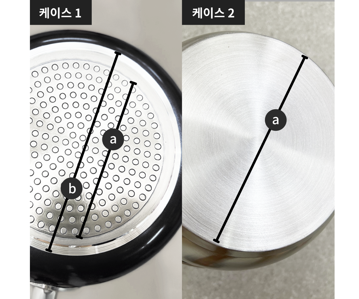 냄비 바닥 비교 이미지로, 케이스 1은 구멍 무늬, 케이스 2는 매끄러운 표면을 보여줌.
