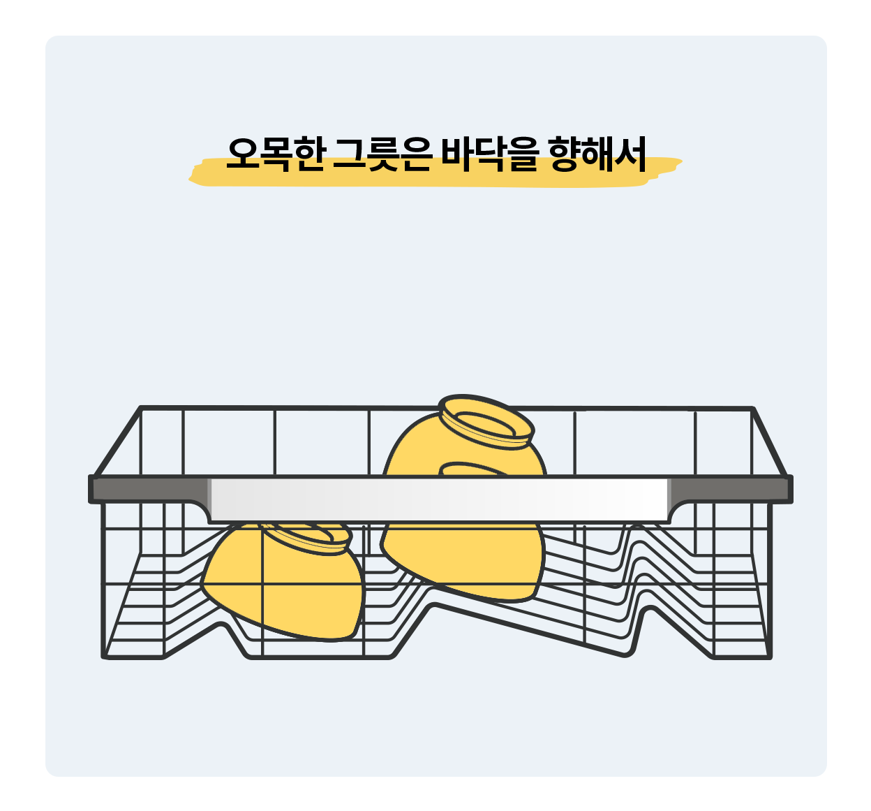 오목한 그릇이 식기세척기 내부에 바닥을 향해 정리된 모습을 표현한 일러스트로, 위에는 '오목한 그릇은 바닥을 향해서'라는 문구가 강조된 모습.