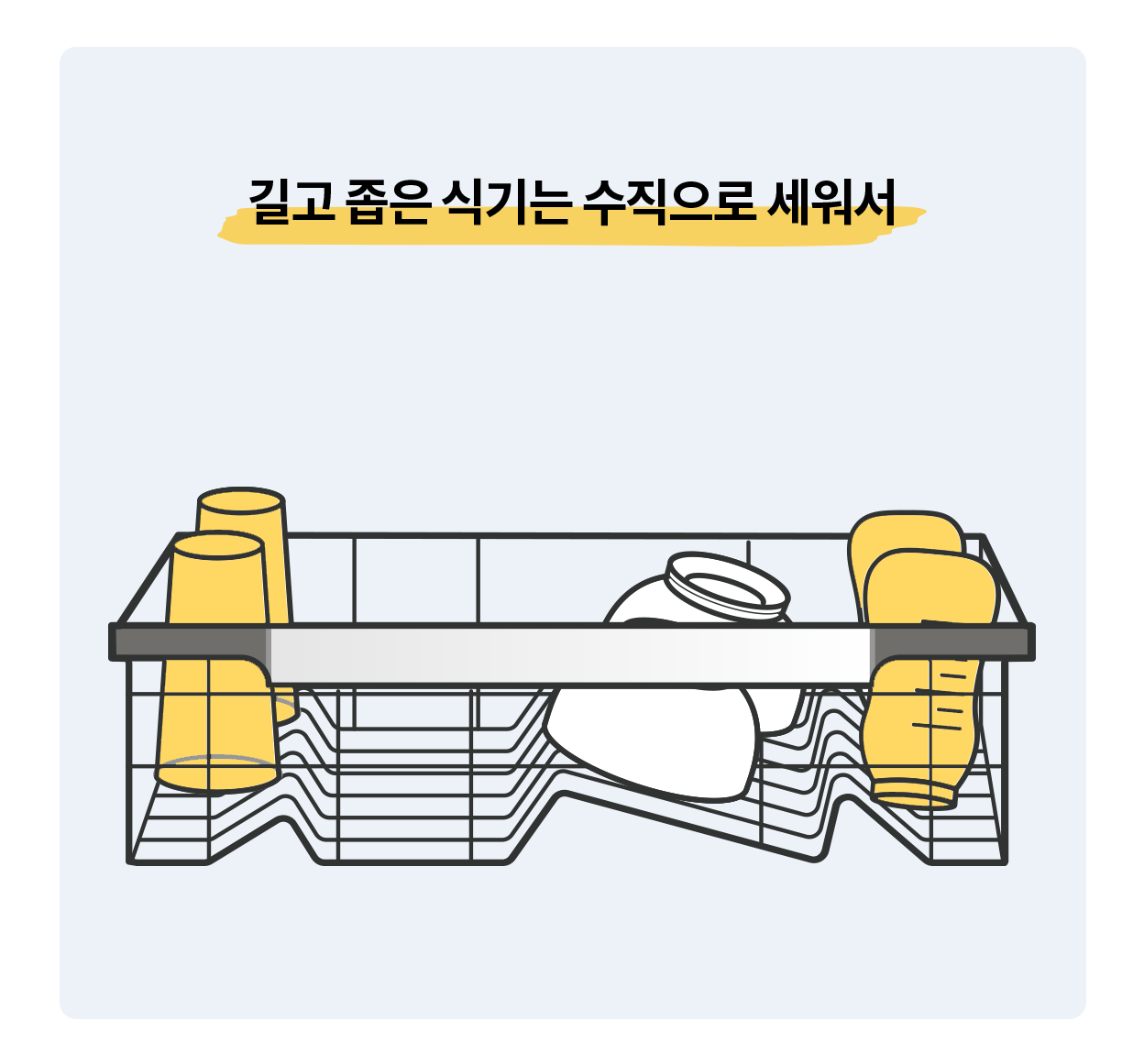 길고 좁은 식기가 식기세척기 내부에 수직으로 세워져 있는 모습을 표현한 일러스트로, 위에는 '길고 좁은 식기는 수직으로 세워서'라는 문구가 강조된 모습.