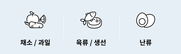 채소/과일, 육류/생선, 난류의 보관을 위한 아이콘이 각각 배치된 모습