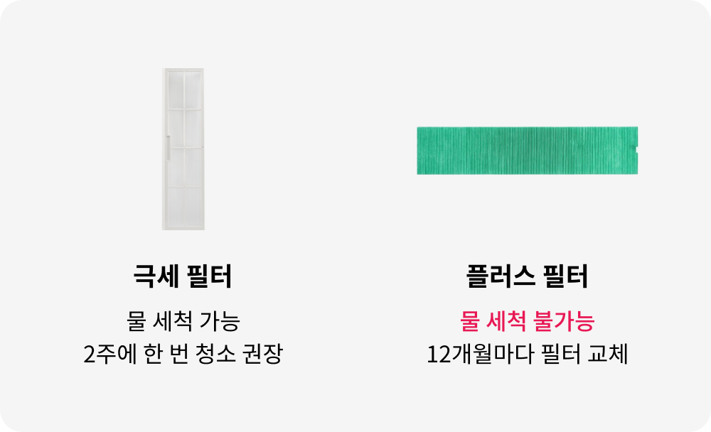 극세 필터: 물 세척 가능, 2주에 한 번 청소 권장. 플러스 필터: 물 세척 불가능, 12개월마다 필터 교체.