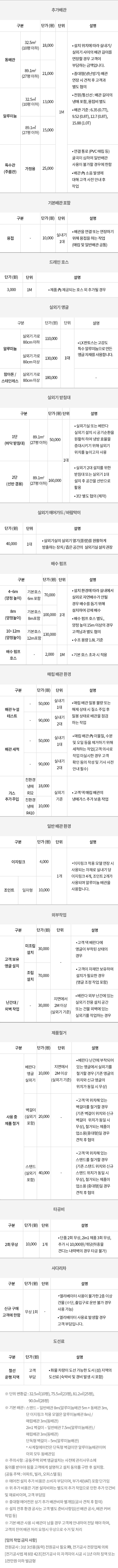 에어컨 설치 추가 비용 안내