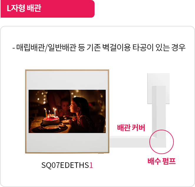 L자형 배관. 설명: 기존 벽걸이용 타공이 있는 경우 배수 펌프와 배관 커버를 통해 배관을 연결하는 방식