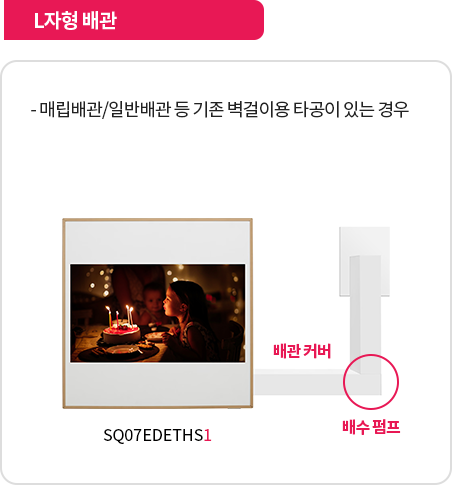 L자형 배관. 설명: 기존 벽걸이용 타공이 있는 경우 배수 펌프와 배관 커버를 통해 배관을 연결하는 방식