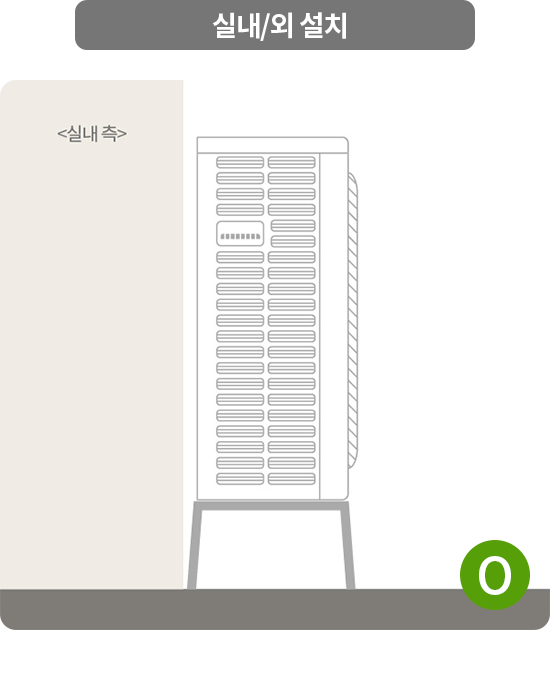 실내 및 실외 설치 가능