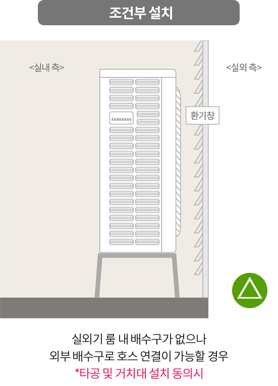 조건부 설치 실외기 홈 내 배수구가 없거나 외부 배수구로 호스 연결이 가능할 경우