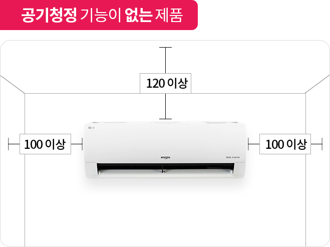 공기청정 기능이 없는 제품이라는 설명과 함께 벽걸이 에어컨의 설치 간격 안내. 에어컨 상단은 천장과 120mm 이상의 간격이 필요. 좌우 측면은 각각 100mm 이상의 간격 유지가 권장됨
