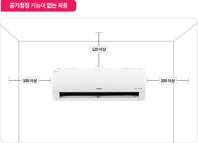 실내 벽에 설치된 에어컨 주변의 최소 설치 간격을 안내하는 도면으로, 공기청정 기능이 없는 제품의 경우 상단 120mm, 좌우 100mm 이상의 공간이 필요함을 나타냄.