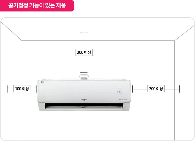 실내 벽에 설치된 에어컨 주변의 최소 설치 간격을 안내하는 도면으로, 공기청정 기능이 있는 제품의 경우 상단 200mm, 좌측 100mm, 우측 300mm 이상의 공간이 필요함을 나타냄.
