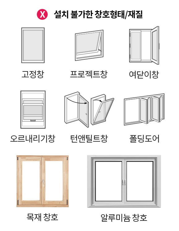 설치 불가능한 창문 형태 및 재질을 나타내는 다이어그램, 설치 불가한 창호형태/재질 문구와 다양한 창문 유형(고정창, 프로젝트창, 여닫이창 등) 포함