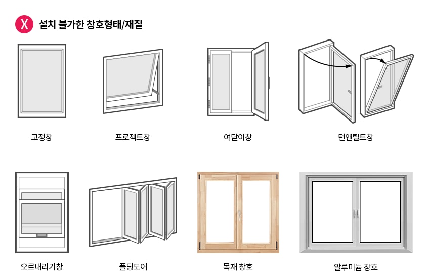 설치 불가능한 창문 형태 및 재질을 나타내는 다이어그램, 설치 불가한 창호형태/재질 문구와 다양한 창문 유형(고정창, 프로젝트창, 여닫이창 등) 포함