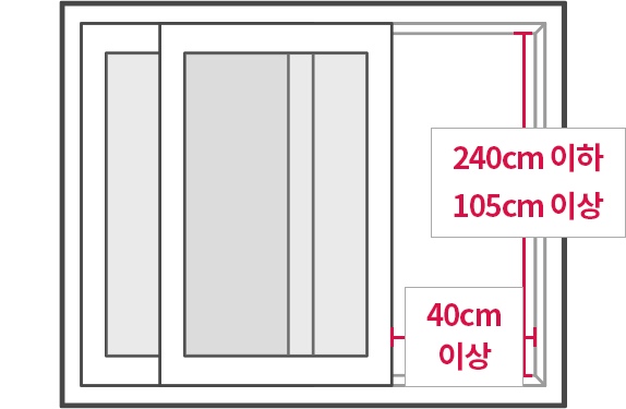 설치 가능한 창문의 크기 조건을 나타내는 다이어그램, 240cm 이하, 105cm 이상, 40cm 이상 문구 포함
