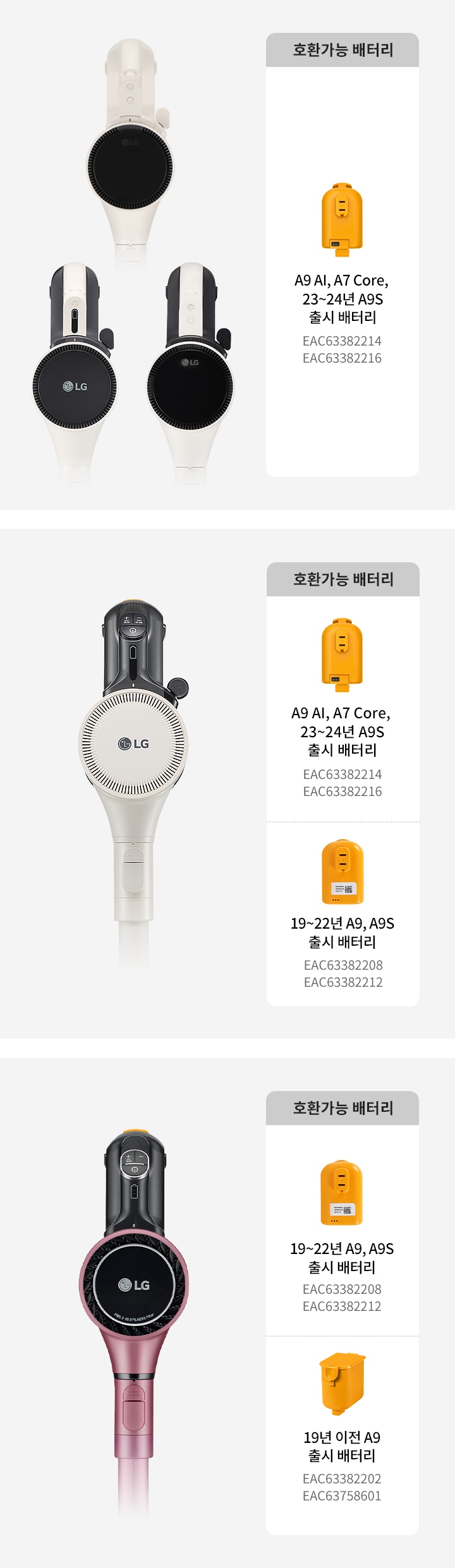 호환 가능한 배터리 종류 이미지 입니다.
                    왼쪽: A9 AI, A7 Core, 23~24년 A9S 출시 배터리 (EAC63382214, EAC63382216)
                    가운데: A9 AI, A7 Core, 23~24년 A9S 출시 배터리 (EAC63382214, EAC63382216), 19~22년 A9, A9S 출시 배터리 (EAC63382208, EAC63382212)
                    오른쪽: 19~22년 A9, A9S 출시 배터리 (EAC63382208, EAC63382212), 19년 이전 A9 출시 배터리 (EAC63382202, EAC63758601)
                  