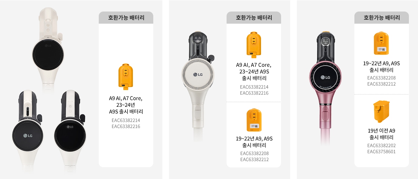 호환 가능한 배터리 종류 이미지입니다.
                    왼쪽: A9 AI, A7 Core, 23~24년 A9S 출시 배터리 (EAC63382214, EAC63382216)
                    가운데: A9 AI, A7 Core, 23~24년 A9S 출시 배터리 (EAC63382214, EAC63382216), 19~22년 A9, A9S 출시 배터리 (EAC63382208, EAC63382212)
                    오른쪽: 19~22년 A9, A9S 출시 배터리 (EAC63382208, EAC63382212), 19년 이전 A9 출시 배터리 (EAC63382202, EAC63758601)
                  