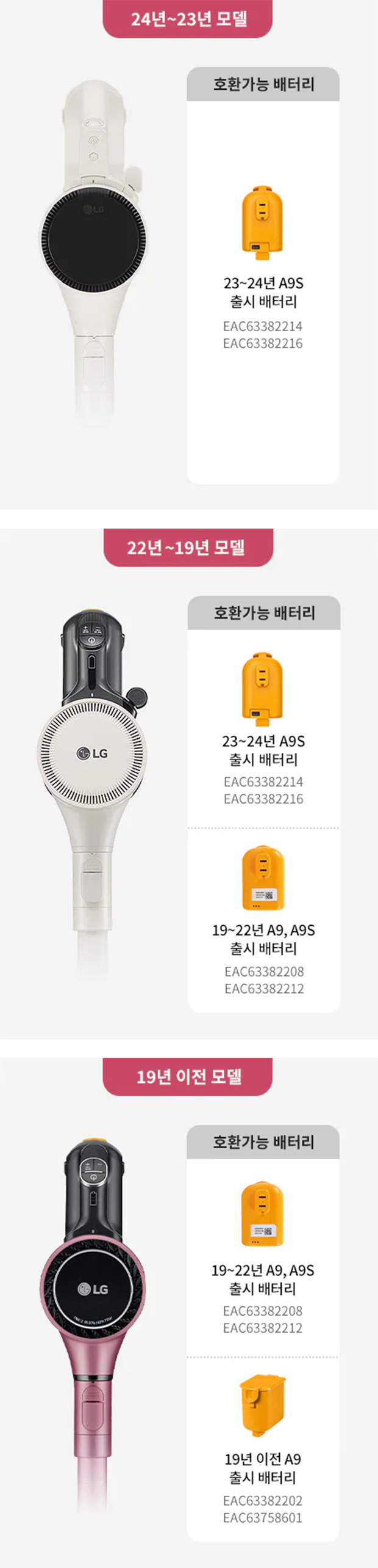 호환 가능한 배터리 종류 이미지 입니다.
                        -23~24년 A9S 출시 배터리 : EAC63382214, EAC63382216
                        -23~24년 A9S 출시 배터리 : EAC63382214, EAC63382216
                        -19~22년 A9, A9S 출시 배터리 : EAC63382208, EAC63382212
                        -19~22년 A9, A9S 출시 배터리 : EAC63382208, EAC63382212
                        -19년 이전 A9 출시 배터리는 EAC63382202 EAC63758601