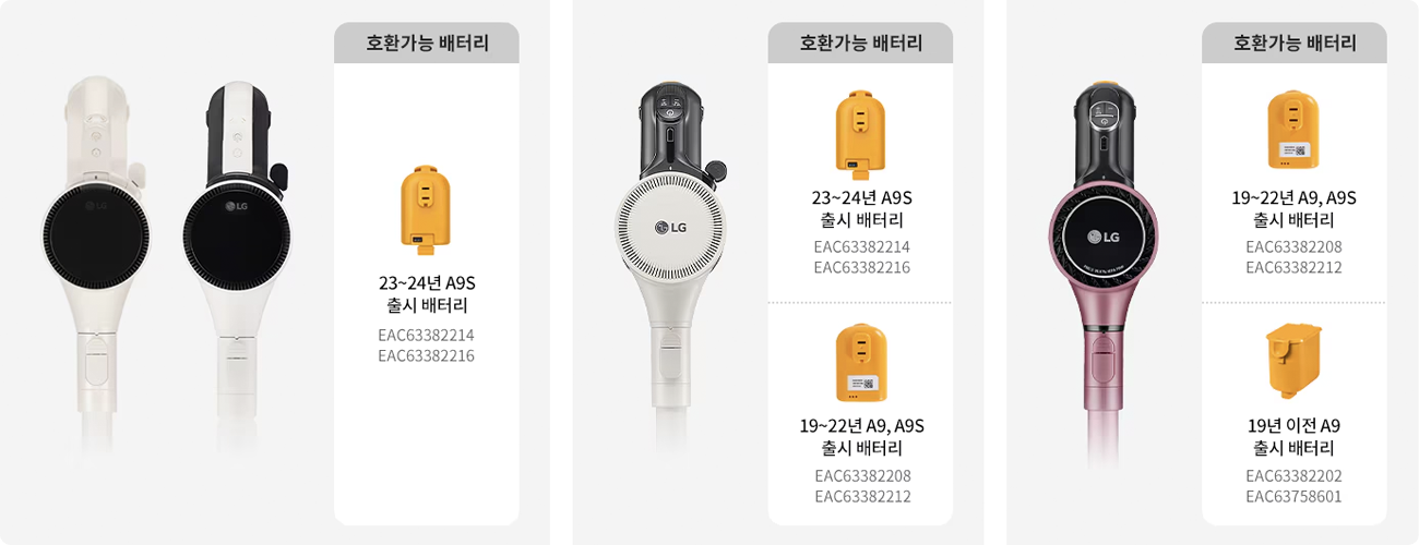 호환 가능한 배터리 종류 이미지 입니다.
                          -23~24년 A9S 출시 배터리 : EAC63382214, EAC63382216
                          -23~24년 A9S 출시 배터리 : EAC63382214, EAC63382216
                          -19~22년 A9, A9S 출시 배터리 : EAC63382208, EAC63382212
                          -19~22년 A9, A9S 출시 배터리 : EAC63382208, EAC63382212
                          -19년 이전 A9 출시 배터리는 EAC63382202 EAC63758601 입니다.