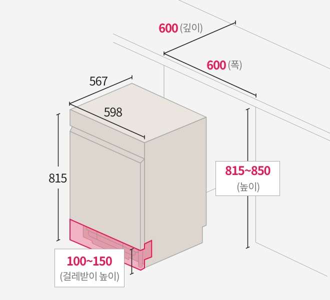 식기세척기의 전체 치수를 설명하는 도면 (폭 598mm, 깊이 567mm, 높이 815~880mm, 걸레받이 높이 121~150mm)