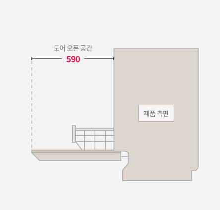 식기세척기 도어 오픈 시 필요한 공간을 설명하는 도면 (도어 오픈 공간 590mm)