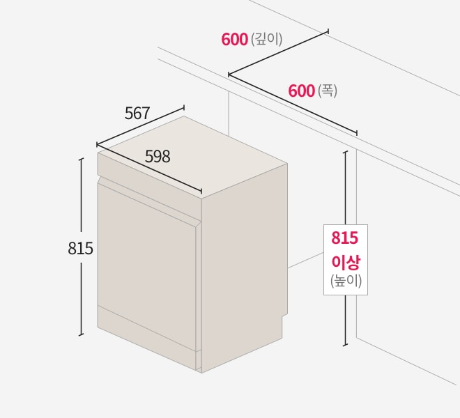 LG DIOS 식기세척기의 크기 설명 다이어그램, 높이 815~880mm, 폭 598mm, 깊이 567mm, 설치 공간 600mm로 표시됨.