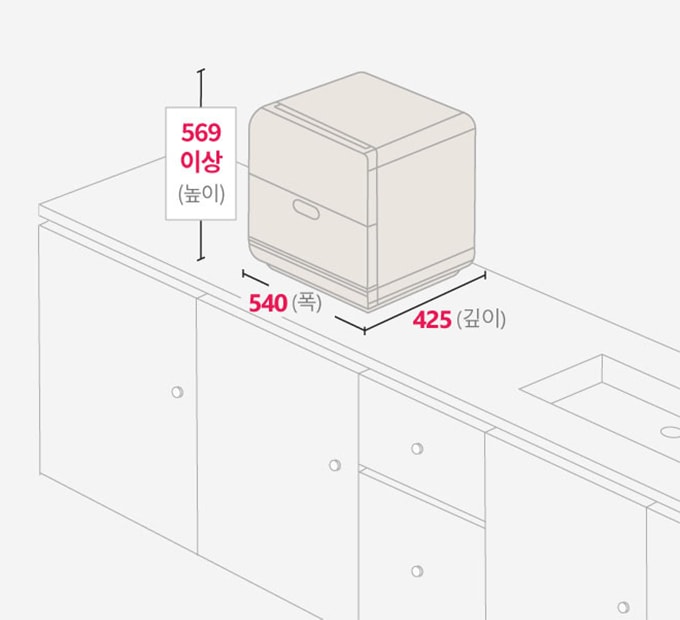 제품 설치공간