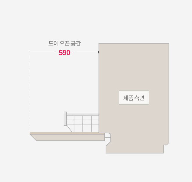 식기세척기 도어가 열렸을 때 필요한 공간을 표시한 도면, 590mm의 도어 오픈 공간이 강조됨.
