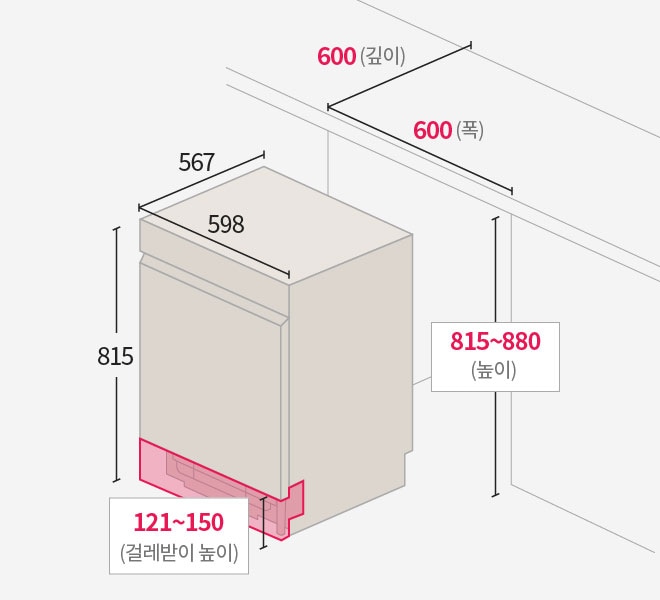 제품 설치공간