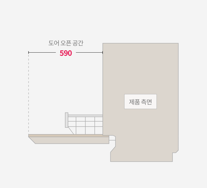식기세척기 도어 오픈 시 필요한 공간을 설명하는 도면 (도어 오픈 공간 590mm)