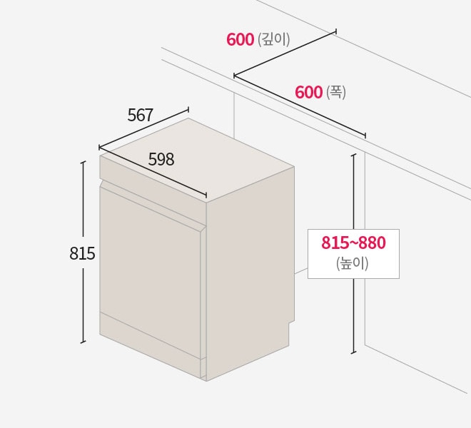 LG DIOS 식기세척기의 크기 설명 다이어그램, 높이 815~880mm, 폭 598mm, 깊이 567mm, 설치 공간 600mm로 표시됨.